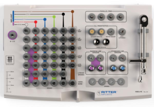 complete dental surgical kit contains all necessary tools drills to place all ritter qsi sbla implant-systems 1