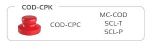 Picture of Clicq Overdenture Casting Kit (MC-COD; SCL-T; SCL-P; COD-CPC)